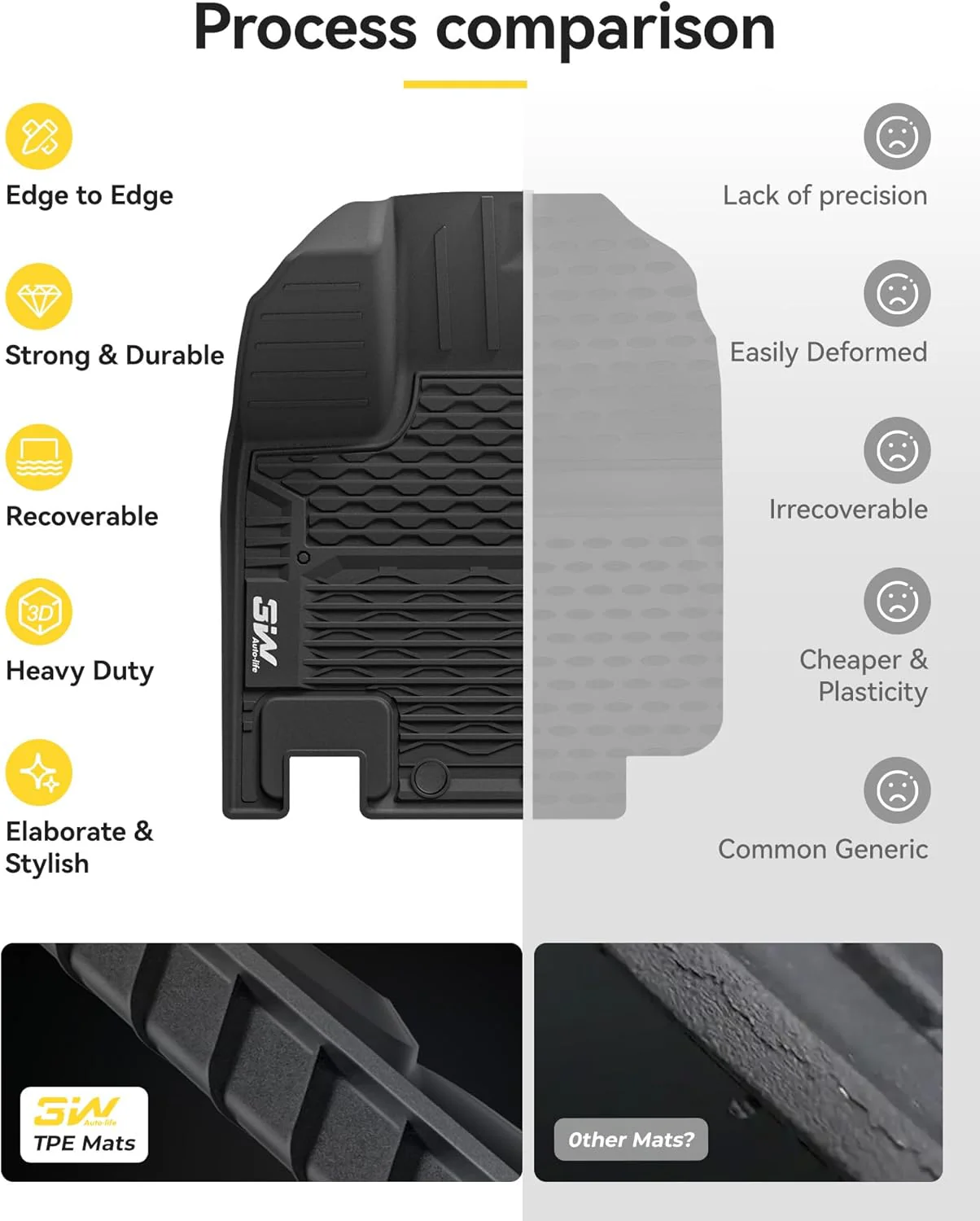 صورة المنتج 7